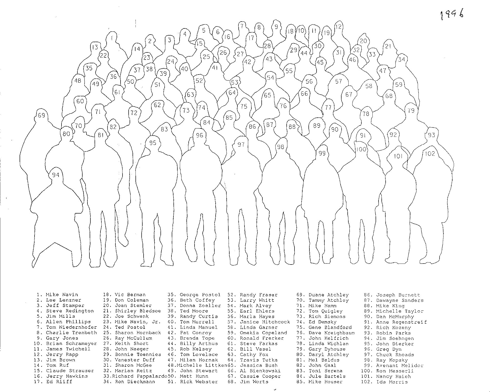 1996 Engr Div--photo names